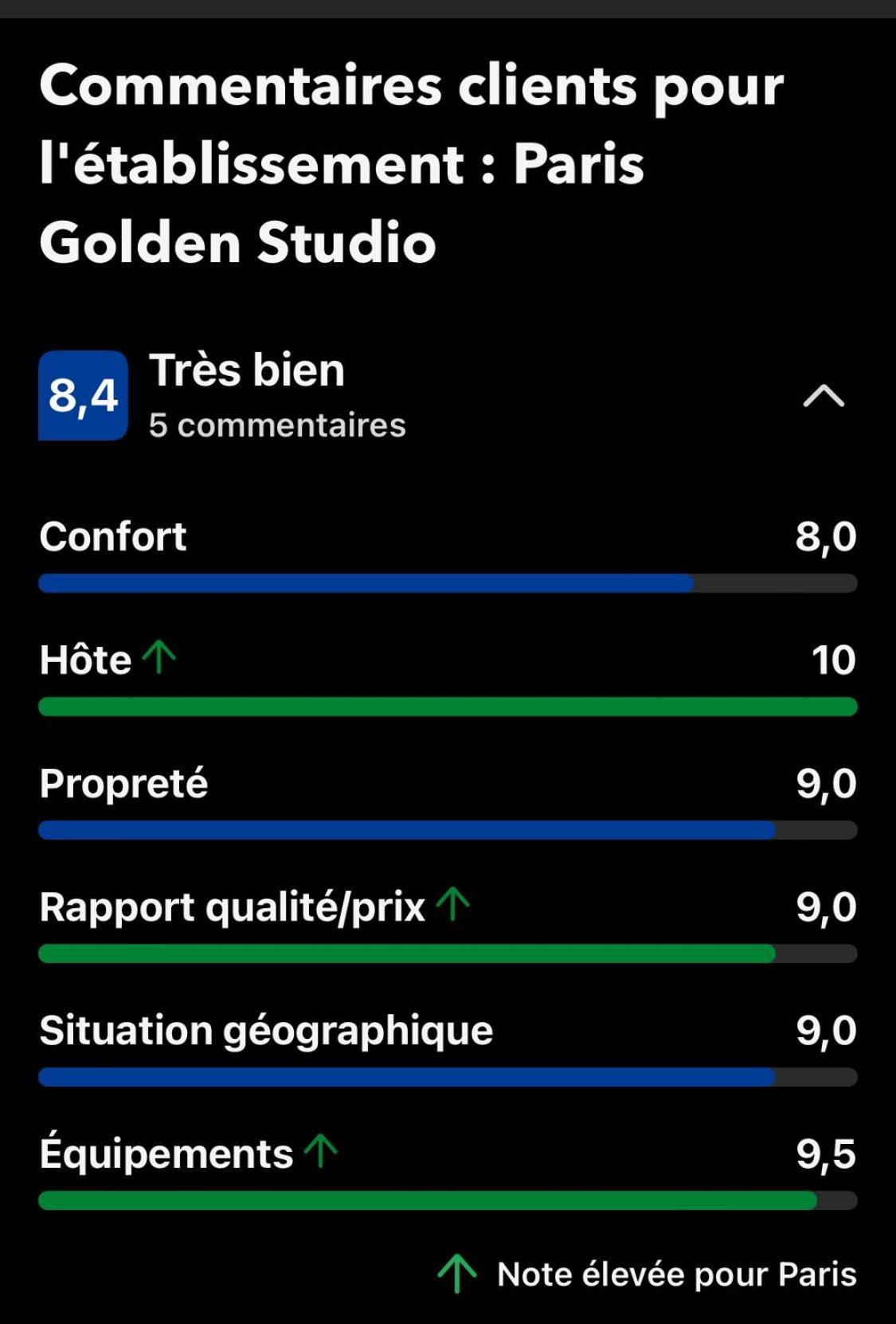 Paris Golden Studio Ngoại thất bức ảnh